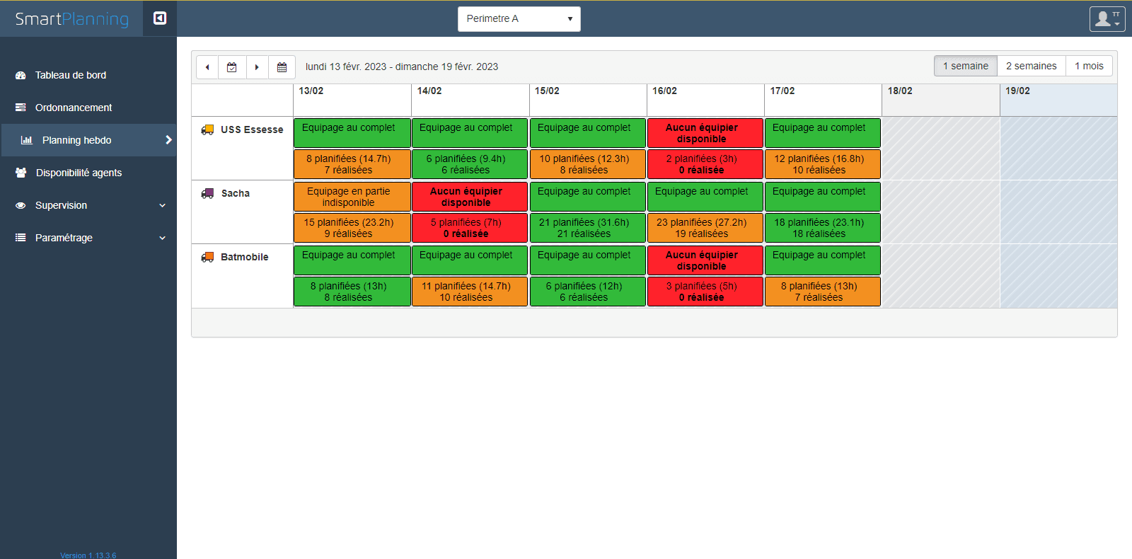 Réprésentation de la fonction: Ecran de synthèse des interventions réalisées par les équipages ainsi que les disponibilités de ces derniers